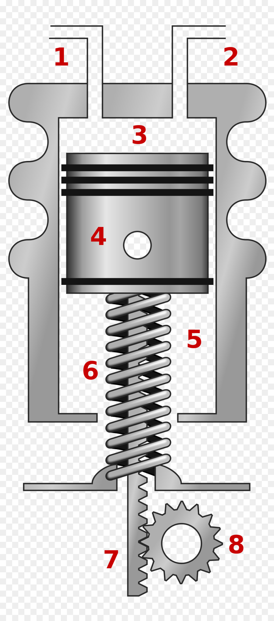 Retour Du Piston，Piston PNG