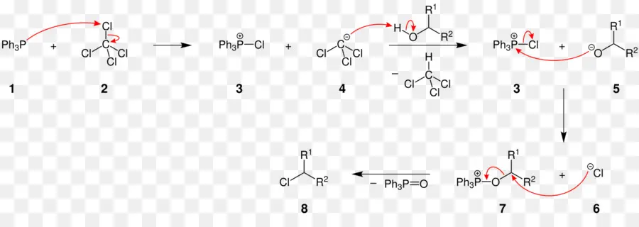 Réaction Chimique，Chimie PNG