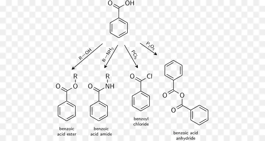 L Acide Benzoïque，Benzoyle Chlorure De PNG