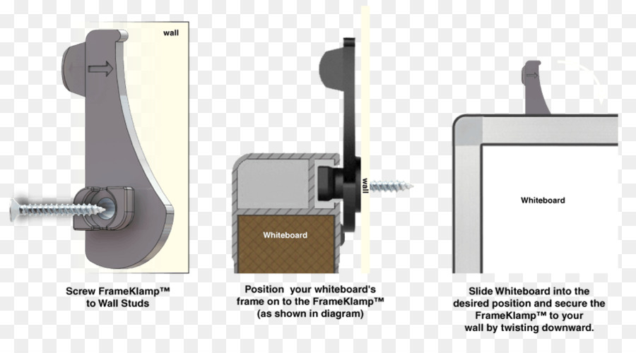 Dryerase Conseils，Tableau Blanc Interactif PNG