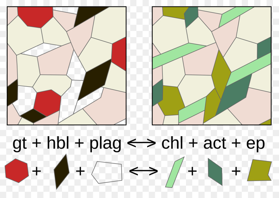 Métamorphisme，Roche Métamorphique PNG