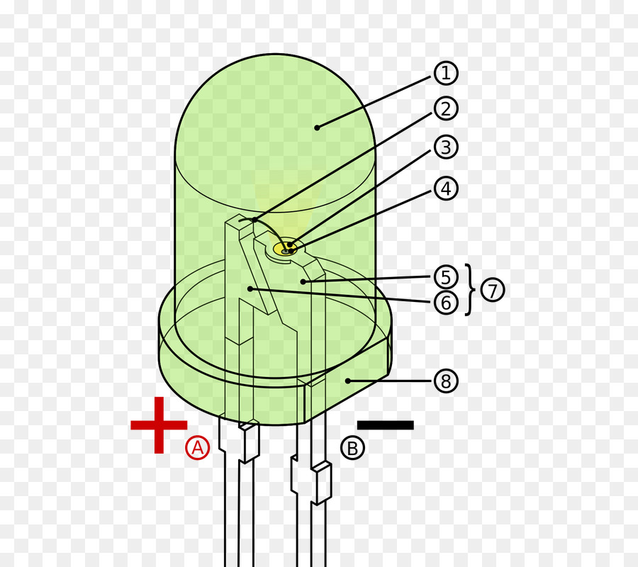 La Lumière，Diodes électroluminescentes PNG