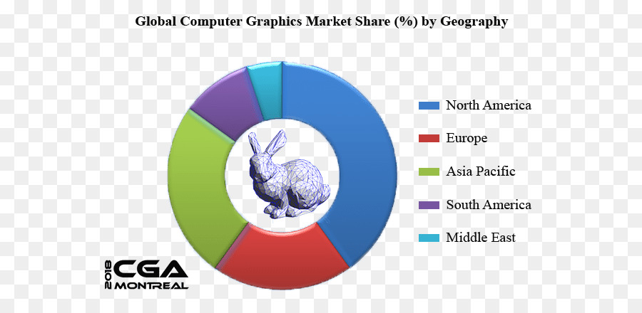 Infographie Manuel，Infographie PNG