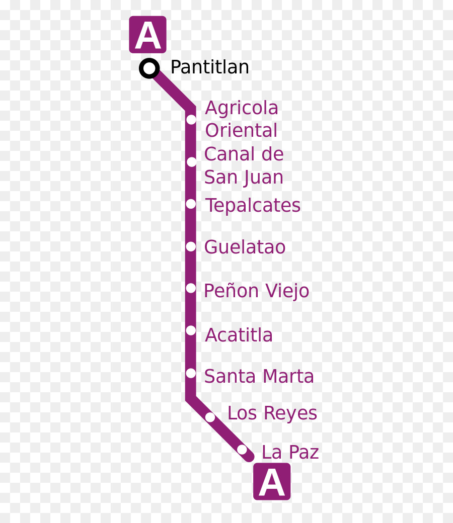 Métro Guelatao，Métro Tepalcates PNG