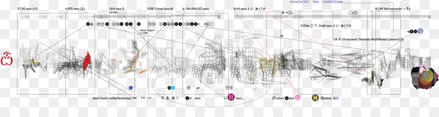 Diagramme Complexe，Diagramme PNG