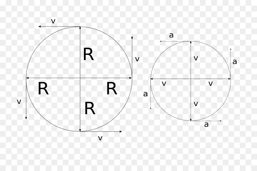 Cercle，Dessin PNG