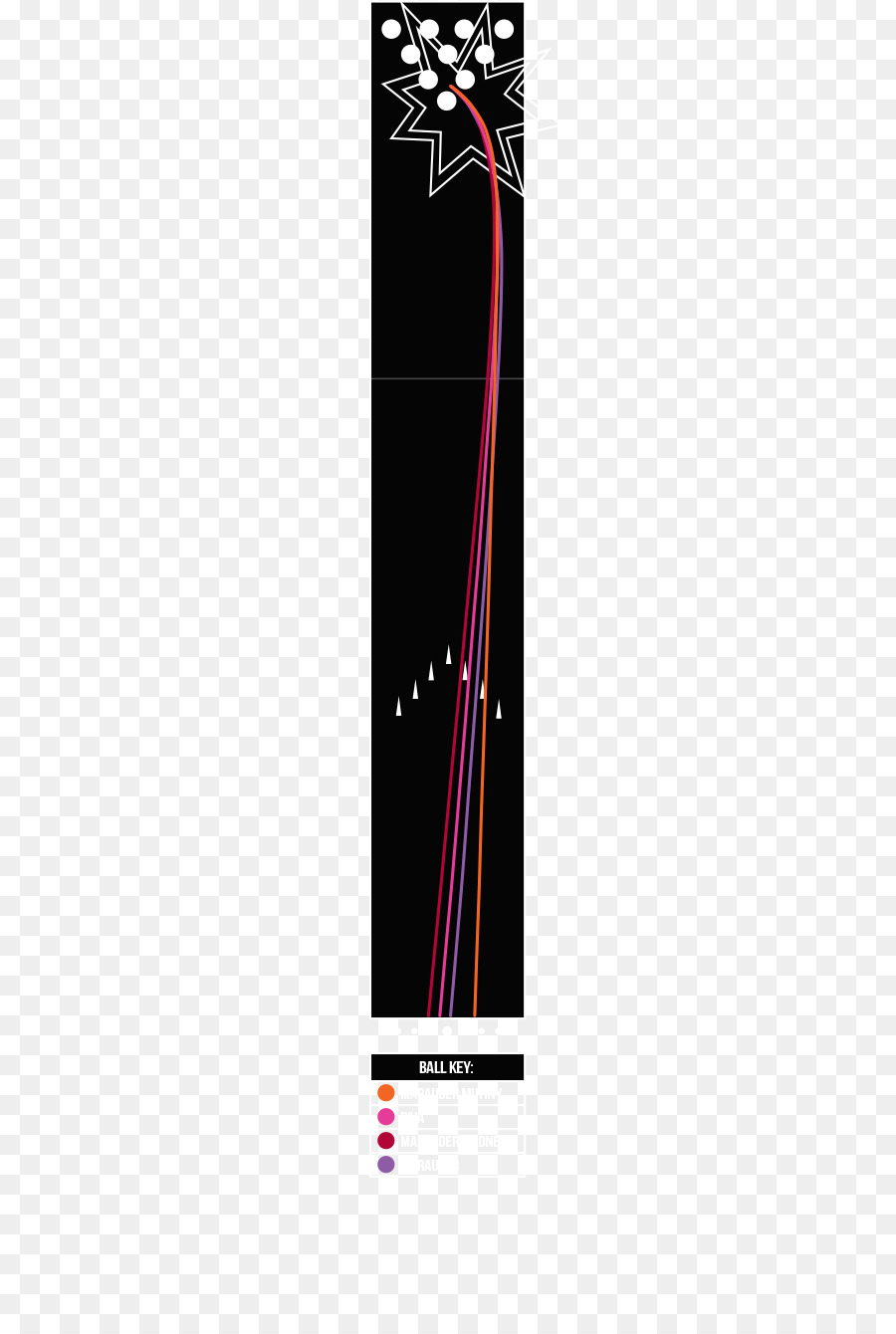 Chemin De Balle，Trajectoire PNG