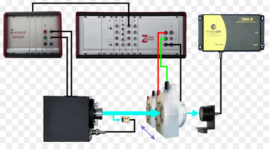 Composant électronique，L électronique PNG