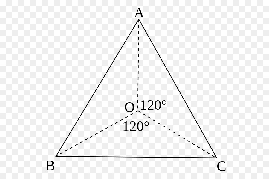 Triangle，Géométrie PNG