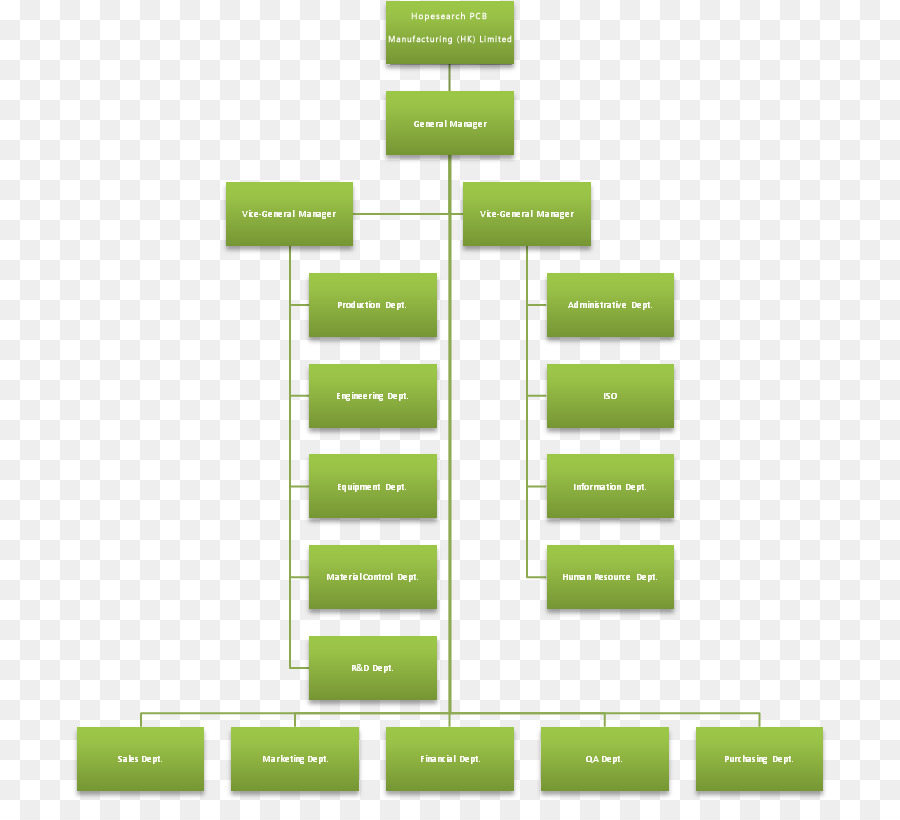 L élite Des Spécialistes Cliniques，Alliage PNG