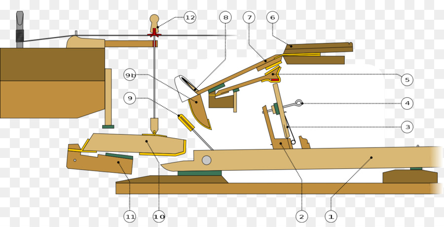 Mécanisme De Piano，Piano PNG