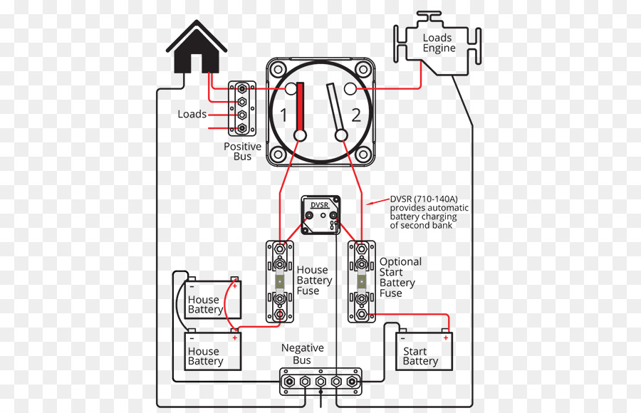 Interrupteurs Électriques，Batterie électrique PNG