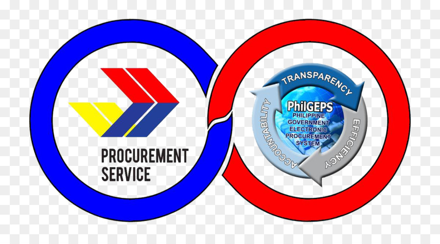 Le Gouvernement Philippin électronique Système De Passation Des Marchés Philgeps，L Approvisionnement PNG