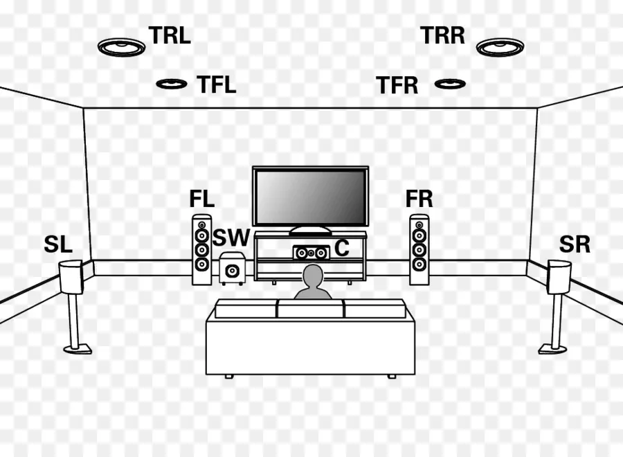 Configuration Du Cinéma Maison，Haut Parleurs PNG