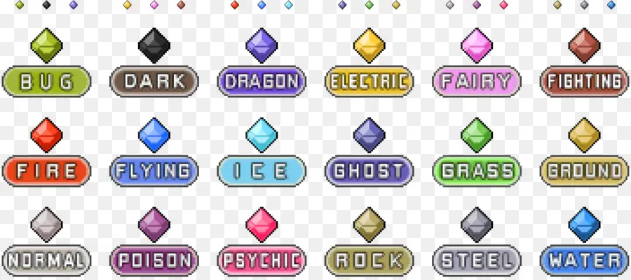 Symboles De Type Pokémon，Pokémon PNG