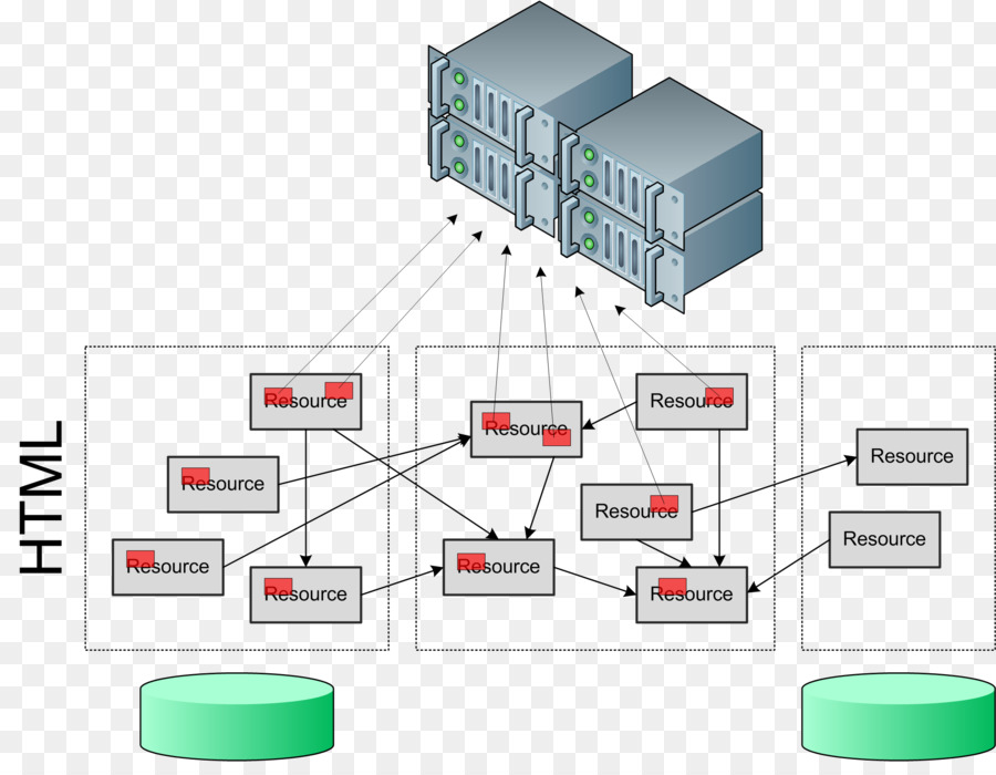 Réseau Informatique，Ingénierie PNG