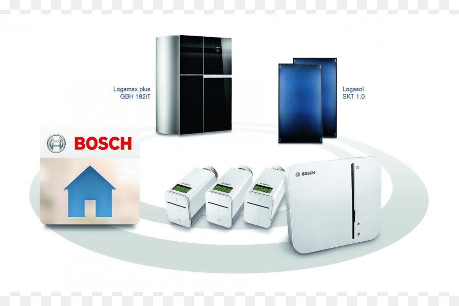 Appareils électroménagers，Bosch PNG