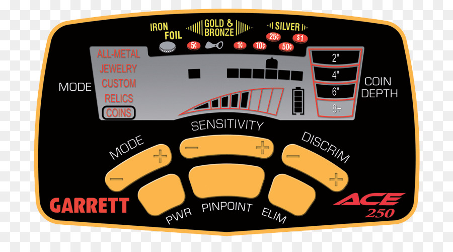Détecteurs De Métaux，Garrett Electronics Inc PNG