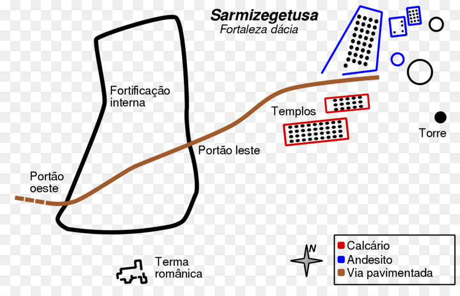 Papier，Sarmizegetusa Regia PNG