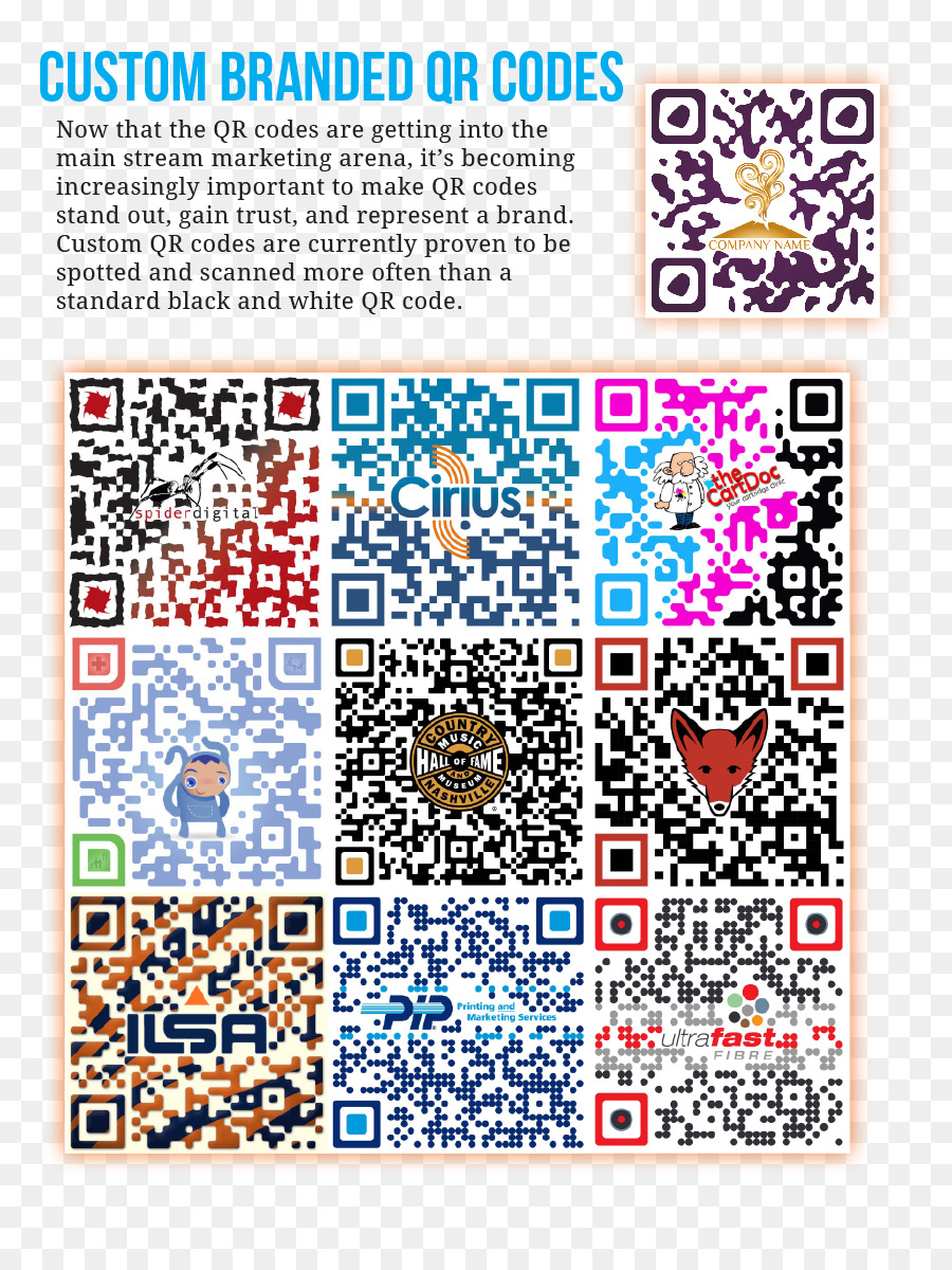 Qr Code，Code PNG