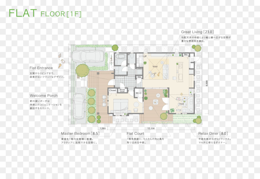 Plan D étage，Maison PNG