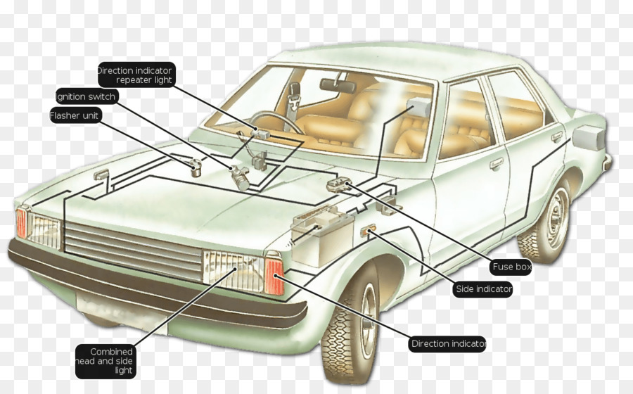 Voiture，Véhicule PNG