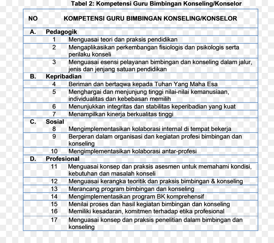 Document，Ligne PNG