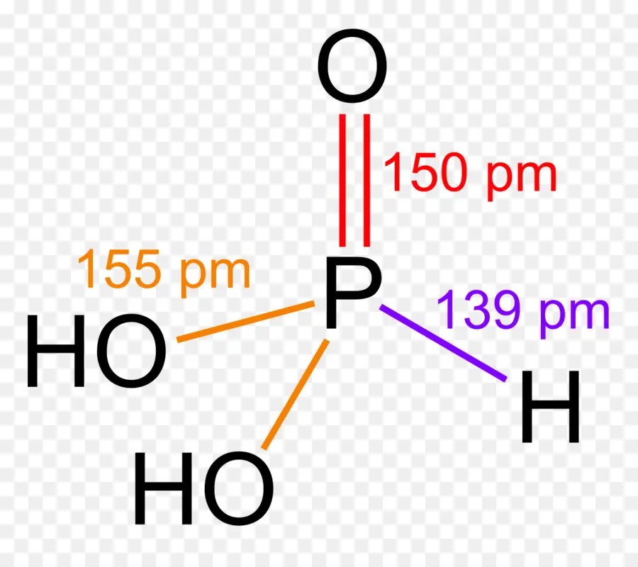 L Acide Phosphoreux，L Acide PNG