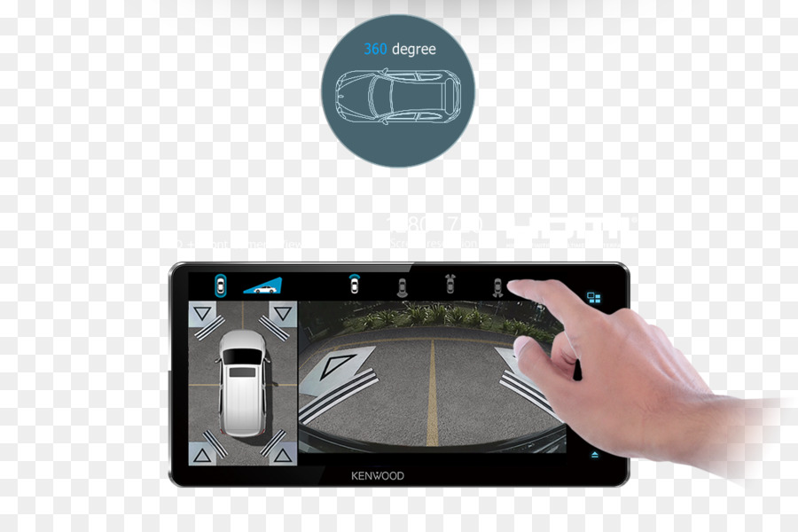 Kenwood Corporation，Systèmes De Navigation Gps PNG