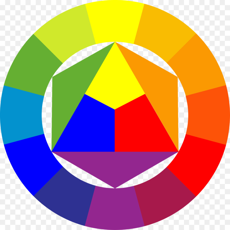 Roue Chromatique，Couleurs PNG