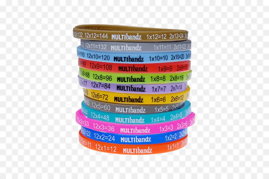 Bandes De Multiplication，Bracelets PNG