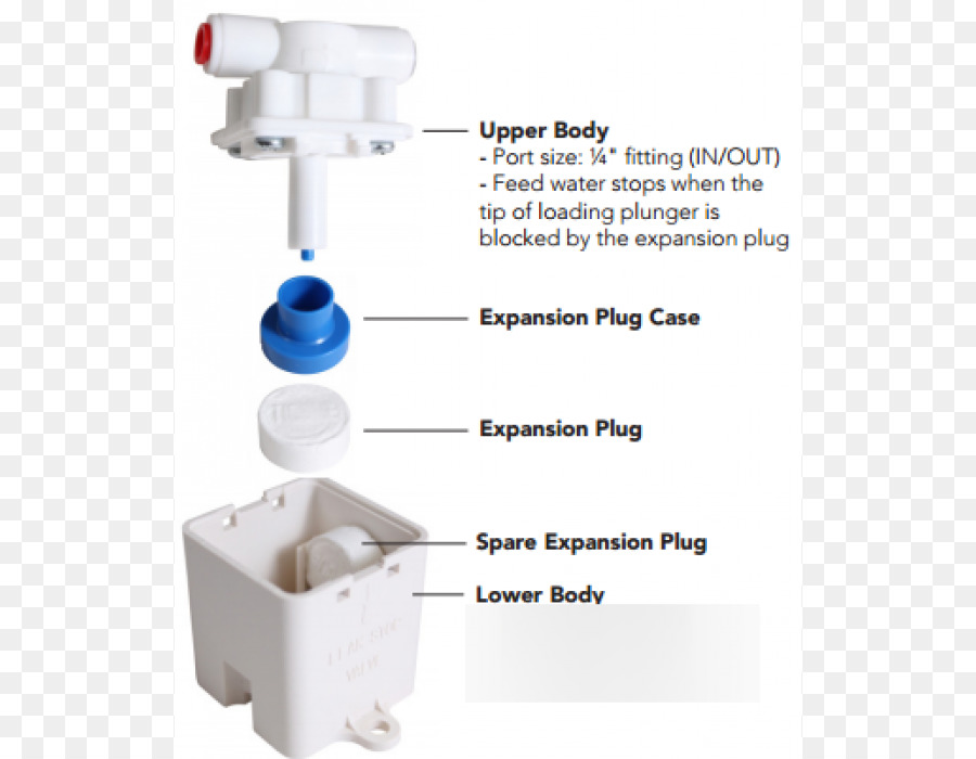 Composant électronique，L Eau PNG