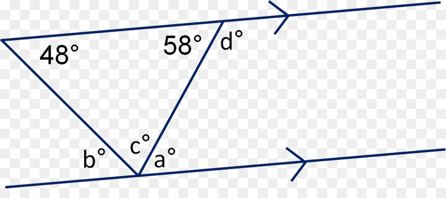 Ligne，Angle PNG