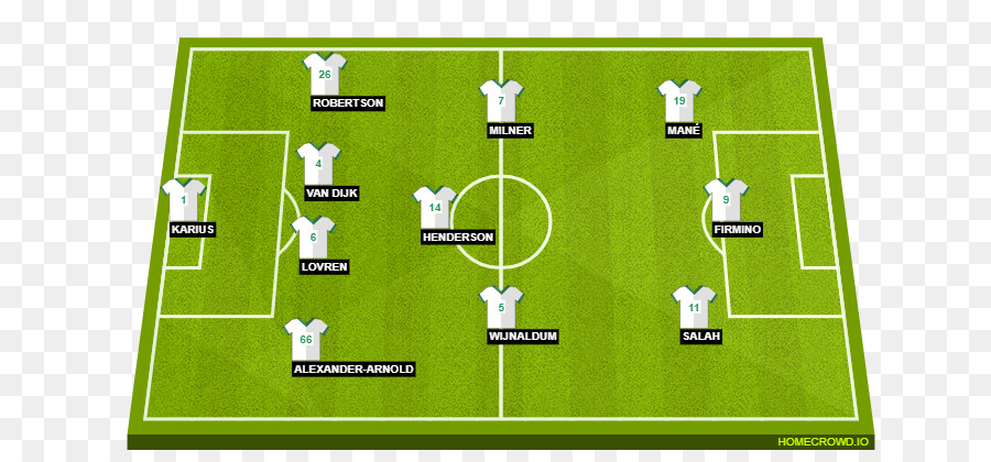 Formation De Football，Équipe PNG