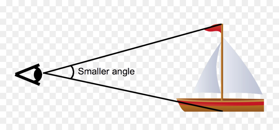 Triangle，Angle PNG