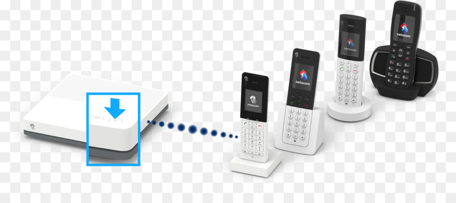 Téléphone De Fonctionnalité，Téléphones Portables PNG