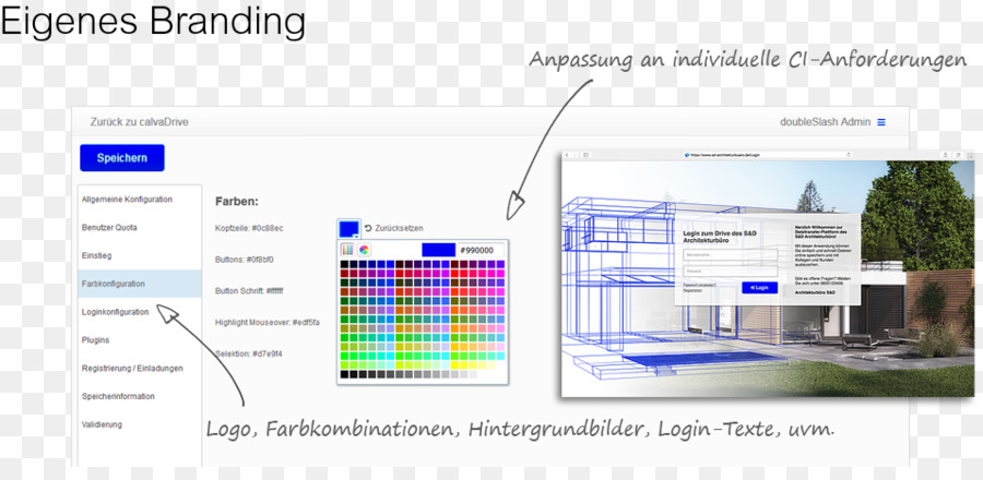 Technologie，Doubler PNG