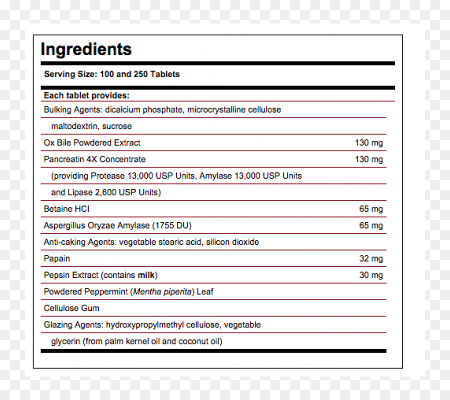 Tablette，La Glucosamine PNG