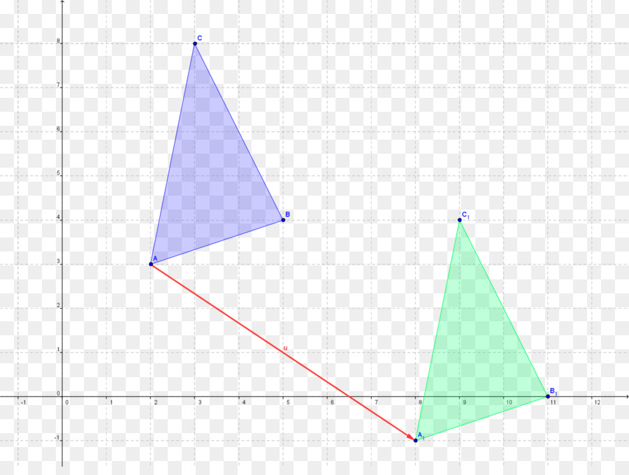 Triangle，Angle PNG