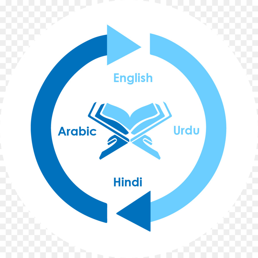 Traduction Linguistique，Arabe PNG