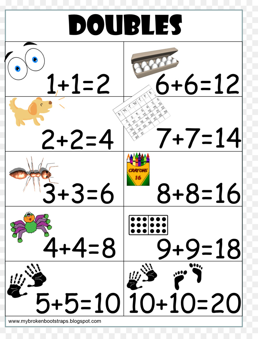 Tableau Mathématique Des Doubles，Nombres PNG