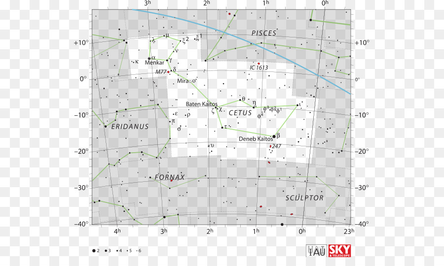 Constellation，Étoiles PNG