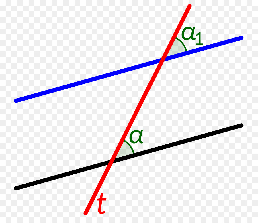 Lignes Parallèles，Angles PNG