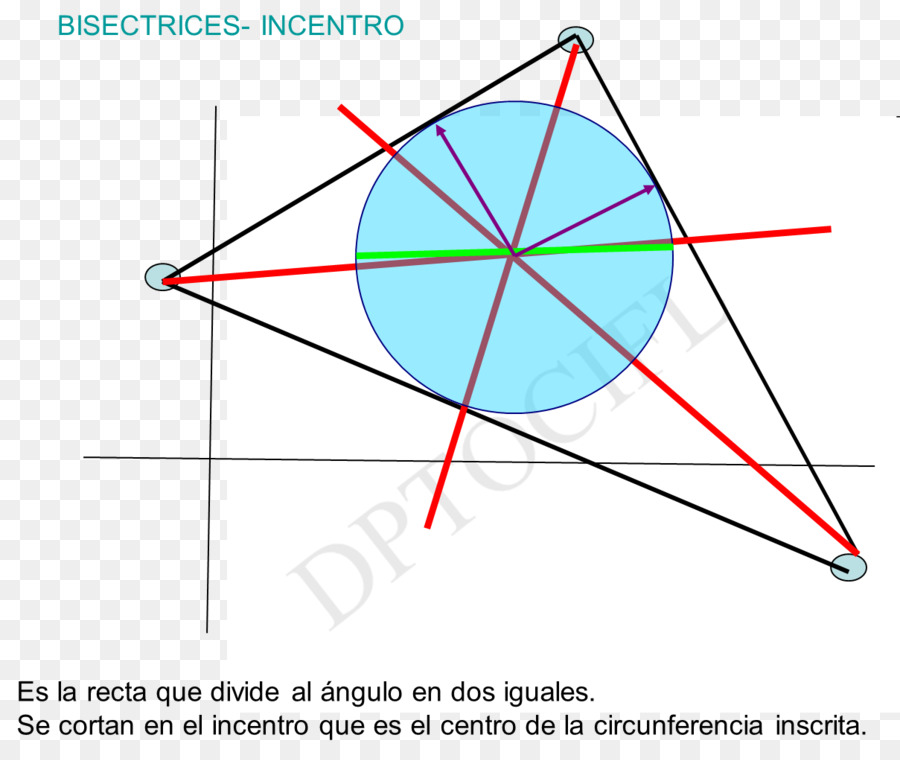 Triangle，Point PNG