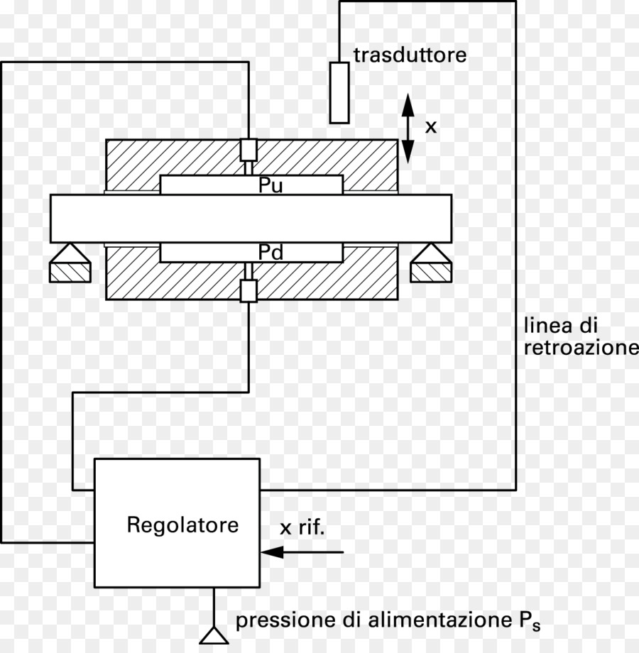 Pneumatique，Hydraulique PNG