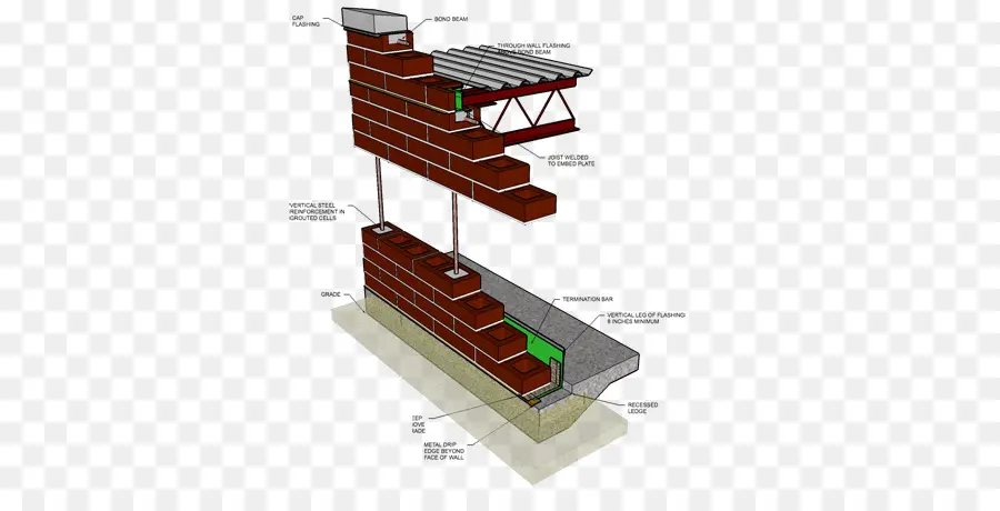 Schéma De Mur De Briques，Construction PNG