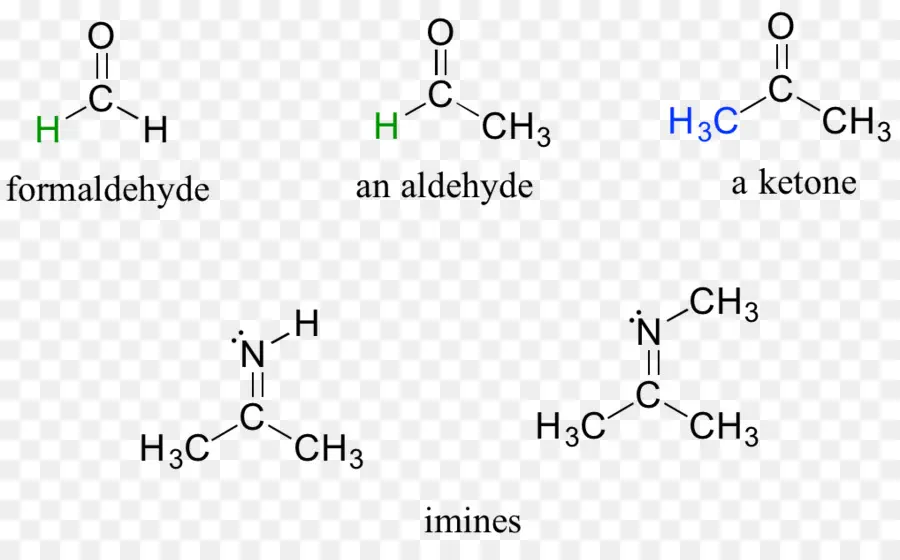 Réaction Chimique，Chimie PNG