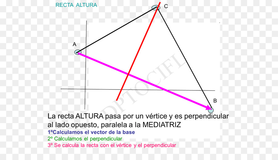 Triangle，Erdibitzaile PNG