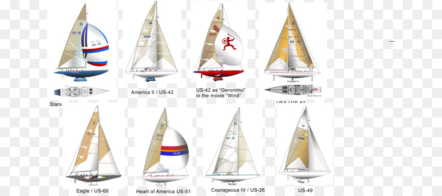 Voiliers，Yachts PNG