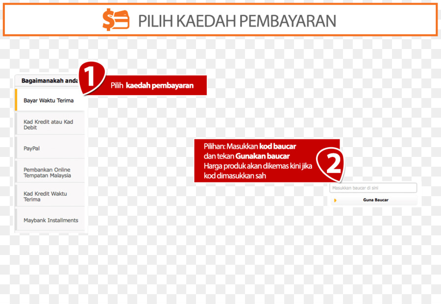 Page Web，Lazada Groupe PNG